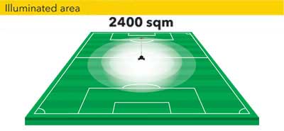 Антибликовая вышка освещения 2400 м2 Антибликовая вышка освещения 2400 м2